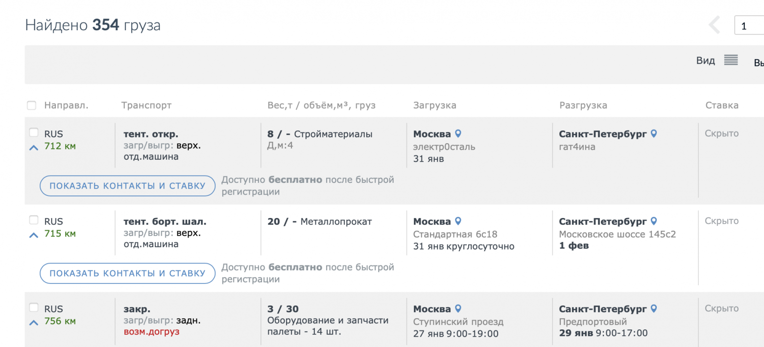 Вот эти ребята